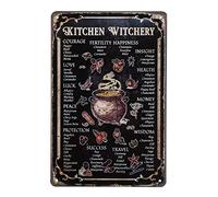 House Plaque Kitchen Witchery Garden Plaque Cafe 20x30cm