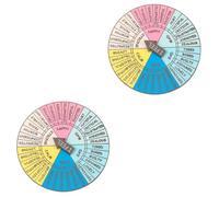 Housoutil 2pcs Feeling Wheel Badge Portable Emotion Wheel Accessory Durable Decorative Pin for Bags Keys for Mental Health Therapy Use
