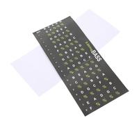 Housoutil Guitar Scale Stickers and Practice Tool 2pcs for Electric Guitar Paper Material Helps Beginners Practice and Playing Skills