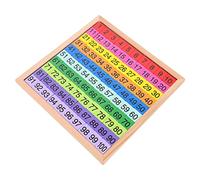 Housoutil Wooden Math for Interactive Educational Math Board Recognition Counting Train for Early Childhood Learning and Parent Engagement
