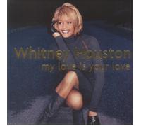 My Love Is Your Love (25th Anniversary Edition)