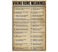 HOUVSSEN Viking Rune Meaning Poster Knowledge Wall Décor Artwork Gift for Lover Chart Metal Tin Sign School Metal Tin Signs 8x12 Inch