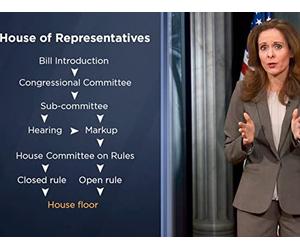 How a Bill Becomes a Law