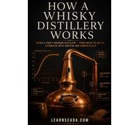How a Whisky Distillery Works: Inside a Craft Bourbon Distillery - From Grain to Bottle, Automated with Ignition and CompactLogix