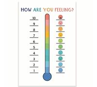 How Are You Feeling Classroom Poster - Emotional Thermometer - Emotional Intelligence - Therapist Counselor - 12 x 18 Inch - Classroom Decor - Classroom Must Haves - Back To School Decor - CPS0158