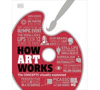 How Art Works – The Concepts Visually Explained (DK How Stuff Works) – Dorling Kindersley