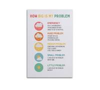 How Big Is My Problem Mental HealthPosters Are Suitable for All Occasions Wall Room Decoration Aesthetics, Wall Art for Home DecorationUnframe-style 08x12inch(20x30cm)