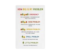 How Big My Problem Therapy Office Decor School Counselor CBT DBT Therapy Counseling Poster Anxiety Relief Social Psychology Mental Health Canvas Poster Wall Art Decor Print Picture Paintings for Livin