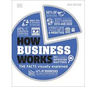 How Business Works: The Facts Visually Explained (DK How Stuff Works)