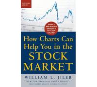 How Charts Can Help You in the Stock Market (PERSONAL FINANCE & INVESTMENT)