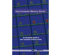 How Computer Memory Works