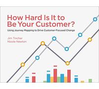How Hard Is It to Be Your Customer? Using Journey Mapping to Drive Customer Focused Change