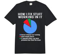 How I fix Stuff Working in IT, Tech Geek Nerd Funny Computer Comfort Colors Adult Heavyweight T-Shirt