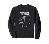 How My Fishing Trip Is Going Funny Fishing Humor Chart Sweatshirt