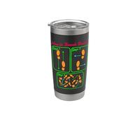 How to Breakdance I Dancer Hip Hop Dancing Breakdancing Stainless Steel Insulated Tumbler