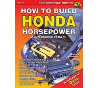 How to Build Honda Horsepower