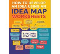 How to Develop an Idea Using an IDEA MAP: What Is an IDEA MAP and Why It Works