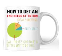 How To Get An Engineers Attention Coffee Mug - Funny Gift For Engineer - 11 Ounce White - For Mechanical, Electrical, Civil, Software, Chemical Engineers - Engineering Drinkware