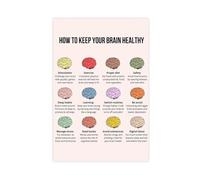 HOW TO KEEP YOUR BRAIN HEALTHY Canvas Poster Wall Art Decor Print Picture Paintings for Living Room Bedroom Decoration 12x18inch(30x45cm)