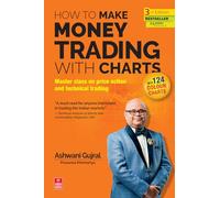 How to Make Money Trading with Charts