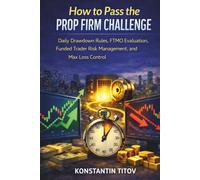 How to Pass the Prop Firm Challenge: Daily Drawdown Rules, FTMO Evaluation Strategy, Funded Trader Risk Management, and Max Loss Control (Institutional-Style Forex Trading)