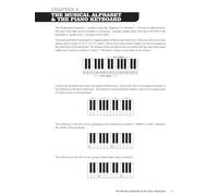 How To Play Blues Piano By Ear (Book/Audio) (Includes Online Access Code)