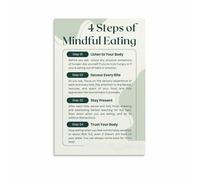 How to Practice Mindful Eating Poster Guide for Healthy Eating and Mindfulness(Unframed,16x24inch(40x60cm))