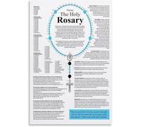 How To Pray The Rosary Poster Christian Catholic Prayer Metal Tin Sign Wall Decor for Cafe Coffee Bar Restaurant Kitchen Shop Office Vintage Rustic Decorative Plaque 8x12 inch
