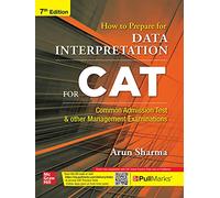 How to Prepare for Data Interpretation for Cat