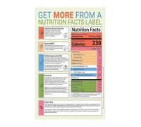 How to Read Nutrition Facts Poster Educational Kitchen Labels Ingredients Guide Home Pantry Decor Healthy Food Chart(Unframed,16x24inch(40x60cm))