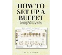 How to Set Up A Buffet: Practical Buffet Design for Parties, Weddings & Events