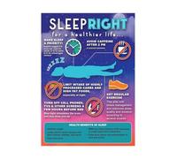 How to Sleep Better Educational Poster - Relaxation Techniques & Mindful Practices for Home Wellness(Framed,12X18inch(30X45cm))