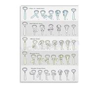 How To Tie A Tie Tutorial Canvas Poster Wall Art Mens Professional Attire Guide Necktie Knots Instructions Home Office Decor(Framed,12x18inch(30x45cm))