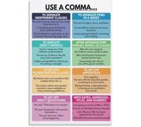 How to Use Comma, Grammar Chart- 8 Essential Rules, Visual Aid, Metal Tin Sign Wall Art Posters for Room Aesthetic and Decor Poster Bedroom Living Bathroom Kitchen Office 8x6 inch