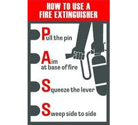 How to use fire extinguisher sign - 1mm flexible Plastic sign (200mm x 150mm)