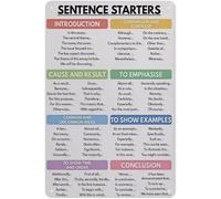 How to Write an Essay Homeschool English Classroom - Metal Plaque, Sentence Starters Poster, For Office Living Room, Bedroom Decor 8x12 inch