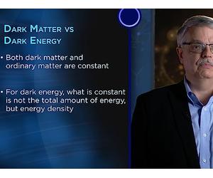 How We Know the Universe Is Accelerating