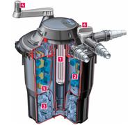 HOZELOCK BIOFORCE REVOLUTION 6000 UV GARDEN FISH POND PRESSURE FILTERS WITH UVC