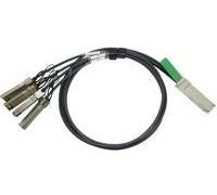 HP 7M 4X DDR/QDR Quad Small Form Factor Pluggable InfiniBand Copper Cable