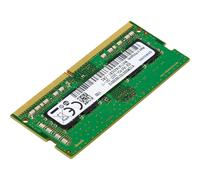HP 820570-001 Memory Module - High-Performance RAM Upgrade