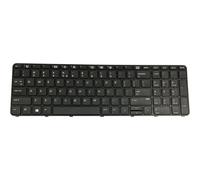 Keyboard (Netherlands)