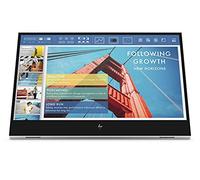 HP E14 G4 35.6 cm (14") 1920 x 1080 pixels Full HD LED White