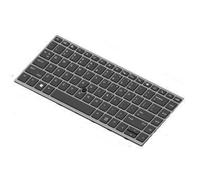 KYBD SR BL PVCY -EURO