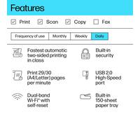 HP LaserJet M234dw Wireless Multifunction Black and white Printer, Copier, Scanner; Duplex