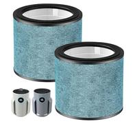 HP072 Replacement Filter Compatible with Shark NeverChange Air Purifiers HP072/HP071BRN, High-Efficiency H13 True HEPA with Activated Carbon Up to 250 Sq. Ft, # HE07FKBASE, # HE07FKPET, 2 Pack
