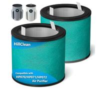 HP072 Replacement Filter for Shark HP072/HP071BRN/HP072GN/HP072PL/HP072PK Air Purifier,H13 HEPA-Exceeding Activated Carbon Filter,Compared to Part #HE07FKPET, 2 Pack