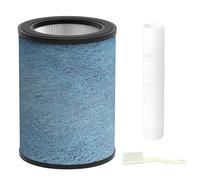 HP302 Neverchange Replacement Filter Compatible with Shark HP301 HP201 HP202 UA205 AP1000 HC501 HC502 Air Purifier MAX, 4-in-1 H13 Grade True HEPA Filter, Part # HE2FKBAS, HE2FKBASMB, HE3FKPET