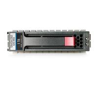 HPE 1TB HDD 7200RpM 3.5 Inch