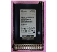 HPE 960GB SATA 6G SFF RI DS SSD