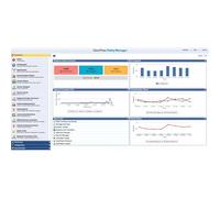 HPE Aruba Networking ClearPass - OnGuard License 100 Users E-LTU